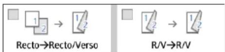 Recto→Recto/Verso R/V→R/V
