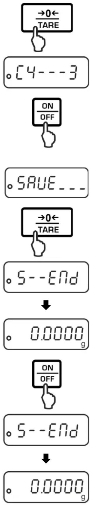 Kern ADB 600-C3 - Cancel - 1