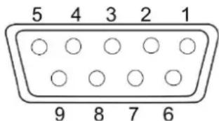 5 4 3 2 1 9 8 7 6