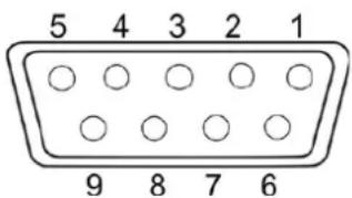 5 4 3 2 1 9 8 7 6