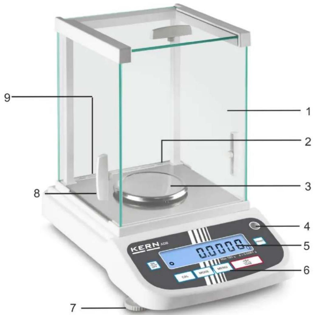 Kern ADB 600-C3 - Komponenten - 1