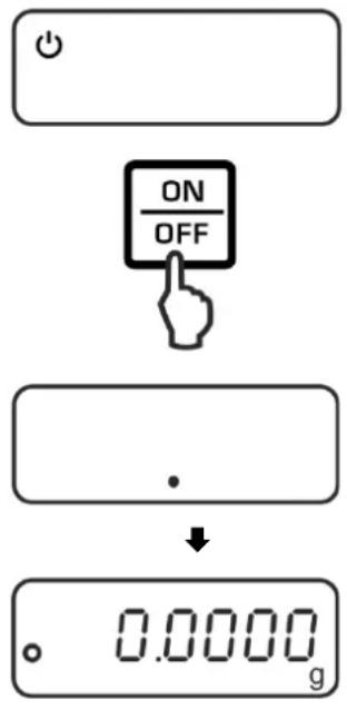 ON OFF 0.0000 g
