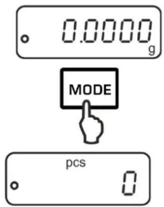0.0000 g MODE pcs 0