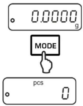 0.0000 g MODE pcs 0