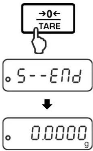→0← /TARE .5--END ↓ .0.0000 g