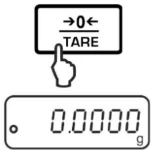 →0← TARE 0.0000 g