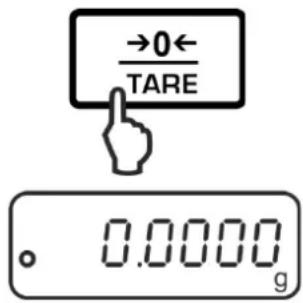 →0← TARE 0.0000 g