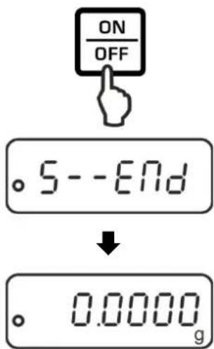 ON OFF .5--END ↓ .0.0000 g