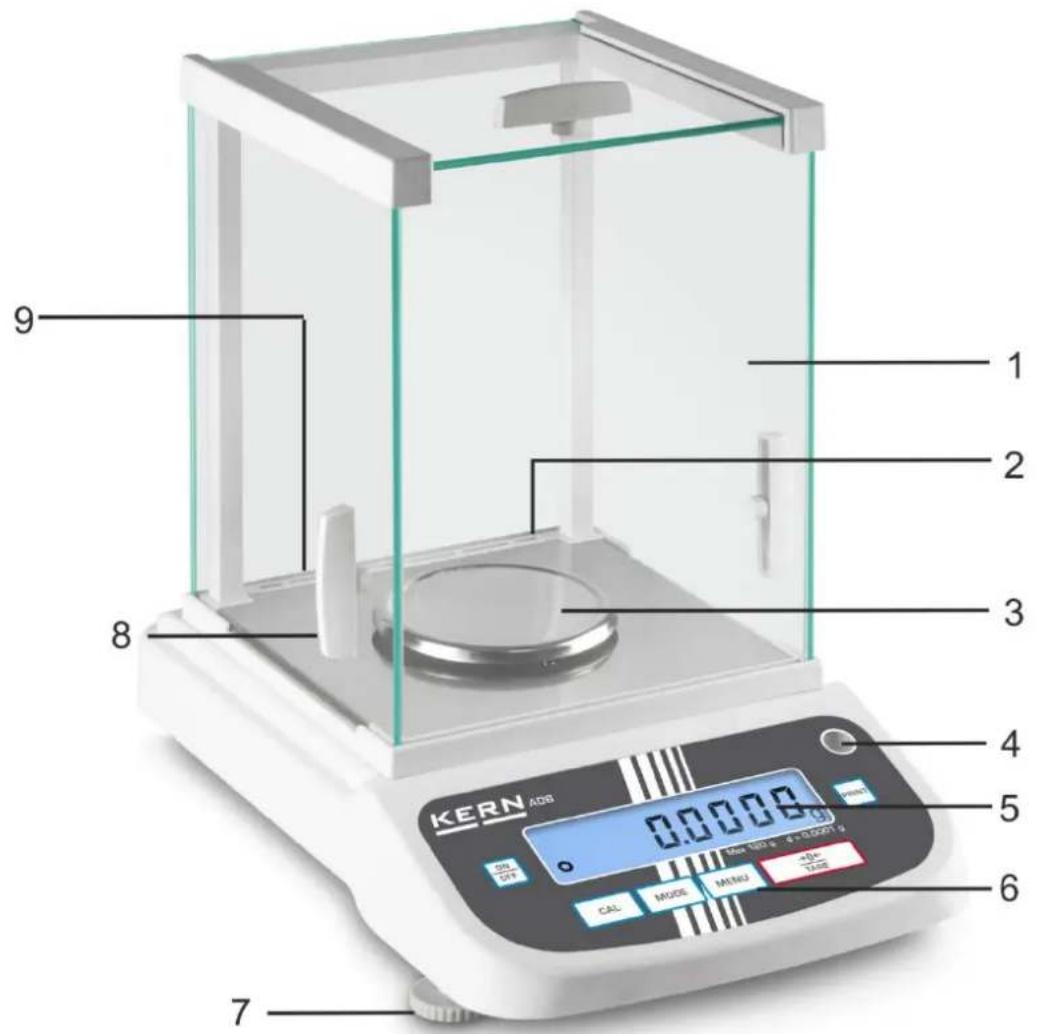 Kern ADB 600-C3 - Éléments - 1