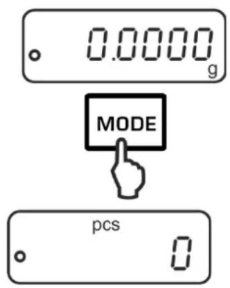0.0000 g MODE pcs 0