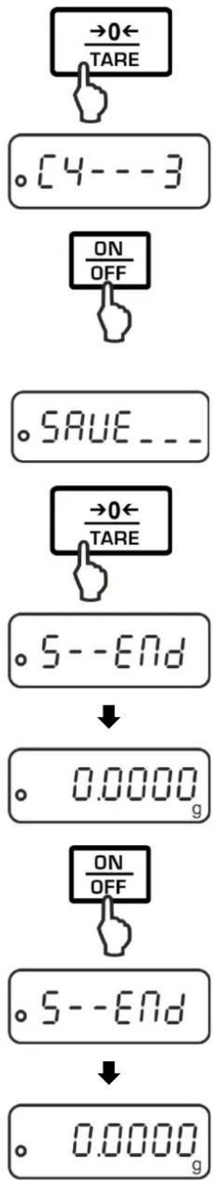 Kern ADB 600-C3 - Interruption - 1
