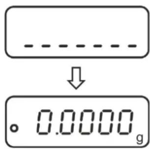 Kern ADB 600-C3 - Ablauf: - 1