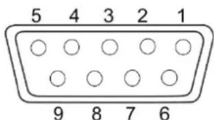 5 4 3 2 1 9 8 7 6