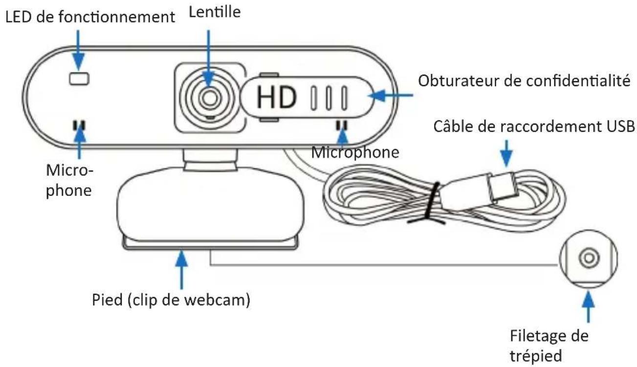 Aplic 304576 - Particularités du produit - 1