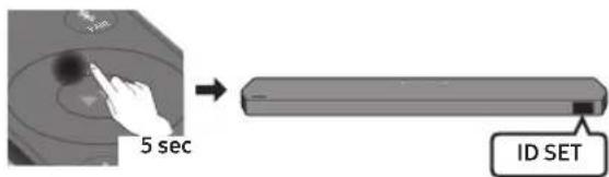 SAMSUNG HW-Q995GD - When the subwoofer or surround sound speakers are not automatically connected - 2