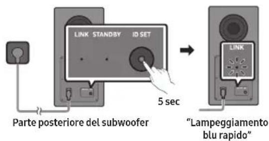 SAMSUNG HW-Q995GD - Quando il subwoofer o gli altoparlanti surround non sono collegati automaticamente - 1