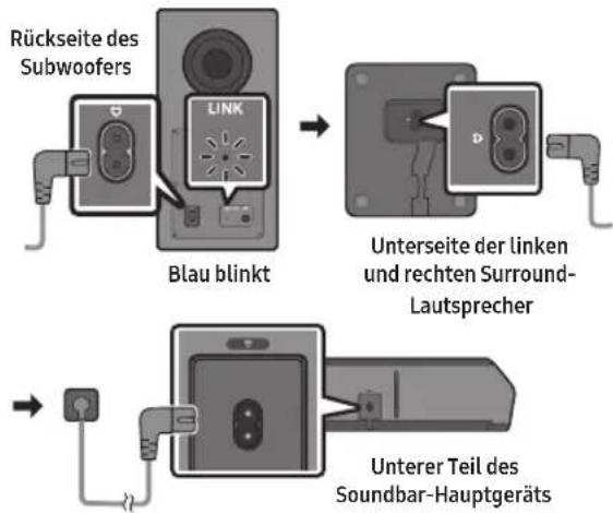 SAMSUNG HW-Q995GD - ANSCHLIESSEN DER SOUNDBAR - 1