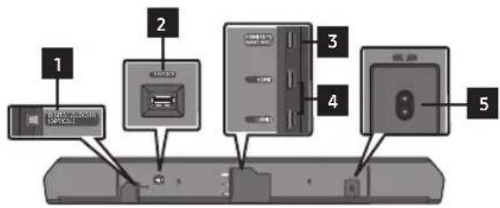 SAMSUNG HW-Q995GD - PANORAMICA DEL PRODOTTO - 4