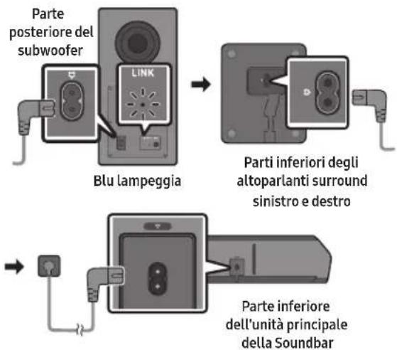 SAMSUNG HW-Q995GD - PANORAMICA DEL PRODOTTO - 5
