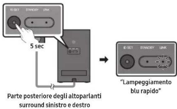 SAMSUNG HW-Q995GD - Quando il subwoofer o gli altoparlanti surround non sono collegati automaticamente - 2