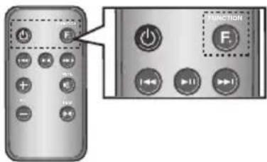 SAMSUNG DA-F560 - English16 - 2