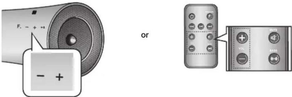SAMSUNG DA-F560 - ADJUSTING THE VOLUME - 1