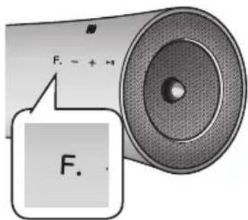 SAMSUNG DA-F560 - English16 - 1