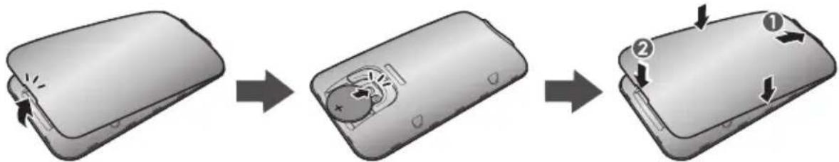 SAMSUNG DA-F560 - tOUr Of tHe reMOte COntrOL - 2