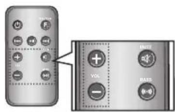 SAMSUNG DA-F560 - Wireless Audio with Dock - 1
