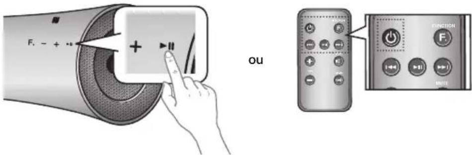 SAMSUNG DA-F560 - Mise sOUs/HOrs TensiOn - 1