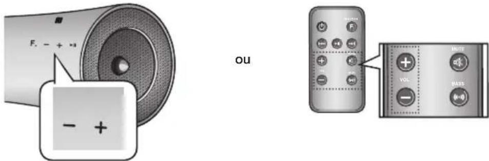 SAMSUNG DA-F560 - rÉGLaGe dU VOLUME - 1