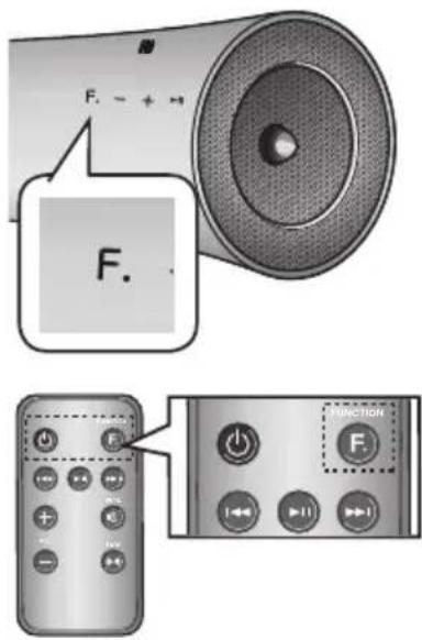 SAMSUNG DA-F560 - Français16 - 1