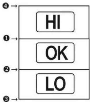 Kern ABJ 220-4NM - Set limit values - 1