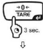 Kern ABJ 220-4NM - Call up menu - 1