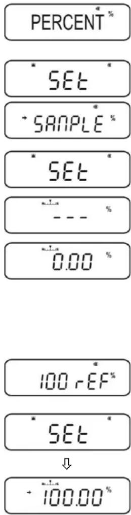 PERCENT* * SET * * SAMPLE * * SET * mL --- % mL 0.00 % 100 - EF* * SET * ↓ + 100.00 %