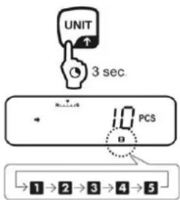 Kern ABJ 220-4NM - Appeler en mode de comptage de pièces le poids à la pièce mémorisé - 1
