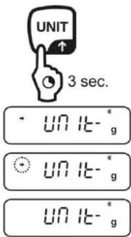 UNIT 3 sec. UN IT-* g UN IT-* g UN IT-* g