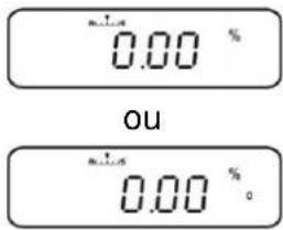 m 0.00 % ou m 0.00 %