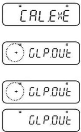 CAL.E*E GLP.OUT GLP.OUT GLP.OUT GLP.OUT