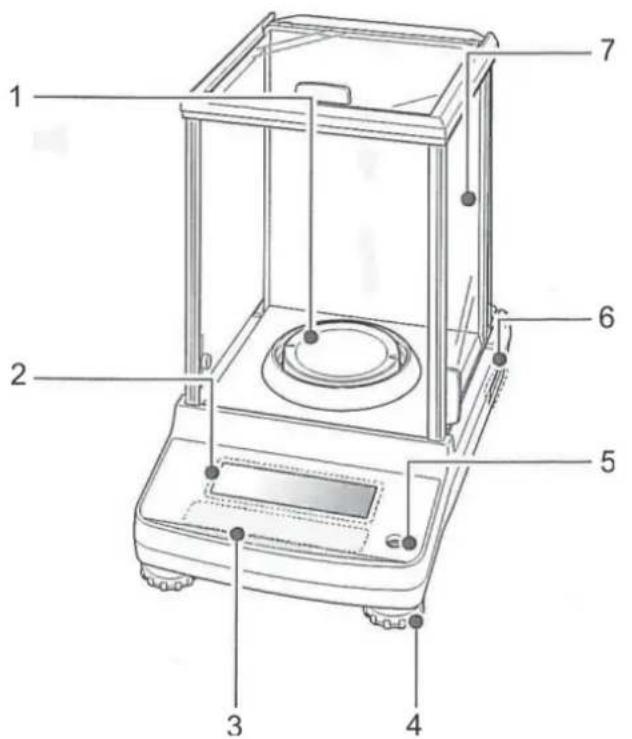 Labeled diagram of an analog balance or electroplating device with numbered parts for identification.