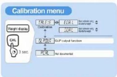Kern ABJ 220-4NM - dans le menu: - 4