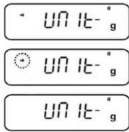 UN IT-* UN IT-* UN IT-* g
