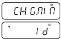CH0.01 · 1d°