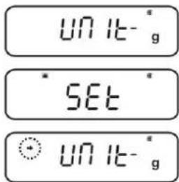 UN IT-* SET UN IT-* g