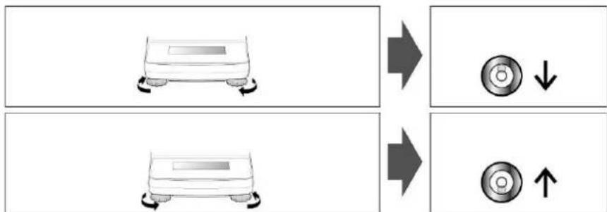 Kern ABS 120-4N - Placing - 4
