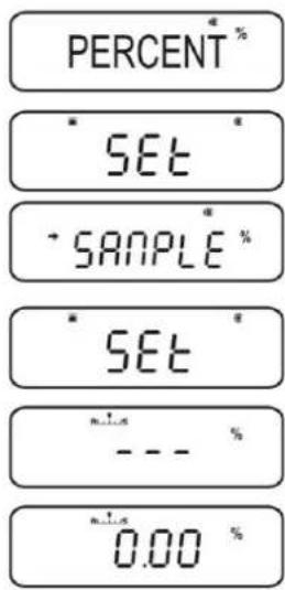 PERCENT* SET SAMPLE* SET --- 0.00 %