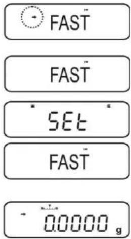 FAST FAST * SET * FAST + 0.0000 g