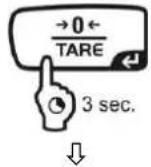 Kern ABS 120-4N - Call up menu - 1