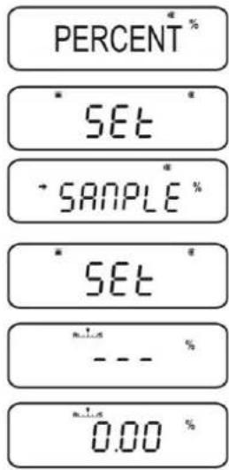 PERCENT* * SET * * SAMPLE * * SET * --- % 0.00 %