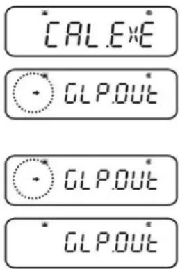CAL.EXE GLP.OUT GLP.OUT GLP.OUT